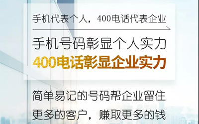 企業做廣告宣傳使用普通座機手機與400電話服務熱線有什么區別你選對了嗎？